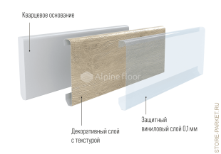 GRAND SEQUOIA Миндаль